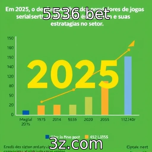 Desempenho financeiro dos provedores de jogos em 2025