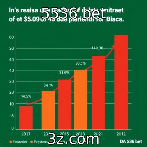 Estudo revela crescimento de plataformas de apostas online